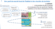Grand Est Rénov’Act : engager la dynamique de ... Image 1