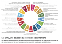 Engagement des collectivités locales dans la transition ... Image 1