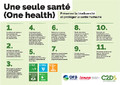 Le C2DS publie une campagne d’engagement « Une seule santé »