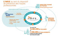 Qualité de l’air dans les espaces de travail. Au-delà de la pandémie, bonnes pratiques et solutions